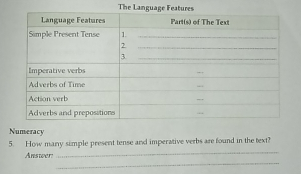 The Languag 
Numeracy 
_ 
5. How many simple present tense and imperative verbs are found in the text? 
_ 
Answer: