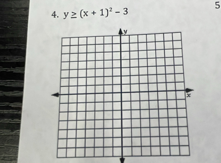 5 
4. y≥ (x+1)^2-3