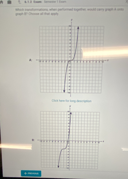 a 6.1.2 Exam: Semester 1 Exam 
Which transformations, when performed together, would carry graph A onto 
graph B? Choose all that apply. 
A: 
Click here for long description 
B 
· PREVIOUS