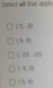 Select all that apply
(0,-3)
(6,8)
(-20,-20)
(-5,0)
(5,4)