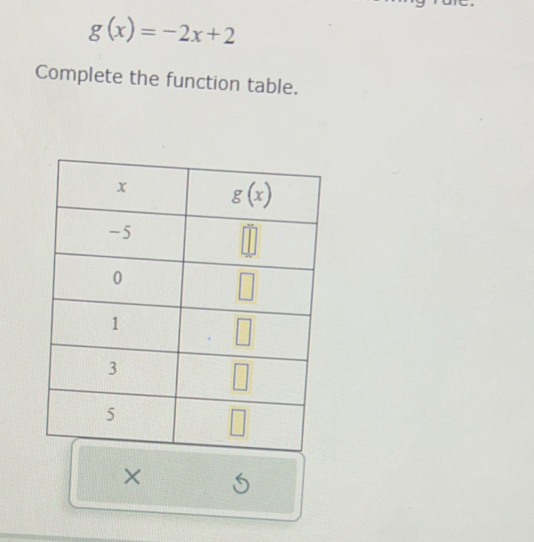 g(x)=-2x+2
Complete the function table.
×