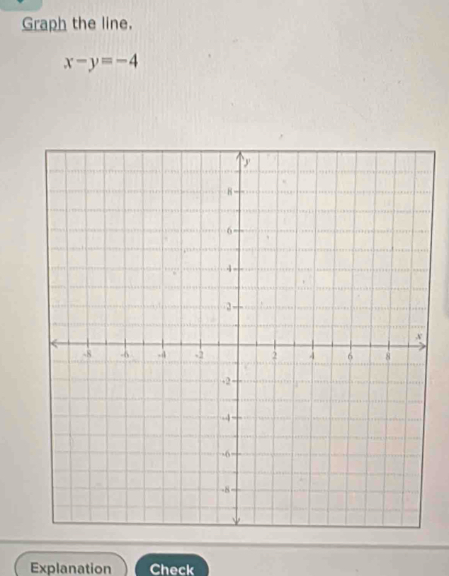 Graph the line.
x-y=-4
Explanation Check