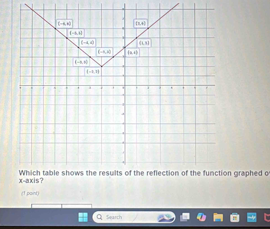 graphed o
(1 point)
Search