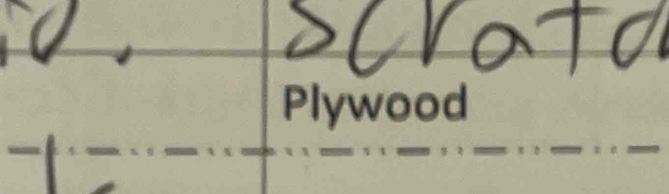 Plywood