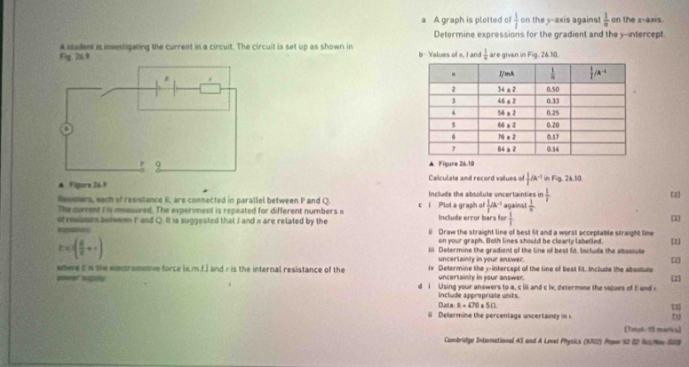 a A graph is plotted o  1/1  on the y-axis against  1/n  on the x-axis.
Determine expressions for the gradient and the y-intercept.
A student is investigating the current in a circuit. The circuit is set up as shown in
Fig. 28.9 b Values of m. I and  1/=  are given in F_1. 26.10.
 
 
▲ Figure 26.10
Calculate and record values of  1/2 ∠ A^(-1)in Fig. 24.10
▲ Figure 26.9 Include the absolute uncertainties in  1/2 
Resissors, each of rasistance R, are connected in parallel between P and Q.
The current I is measured. The experiment is repeated for different numbers a c i Plot a graph of  1/I dA^(-1) against  1/n  2
of resistors between I and Q. It is suggested that I and i are related by the Include error bars for  1/1  2
aqpaon i  Draw the straight line of best fit and a worst acceptable straight line [2]
on your graph. Both lines should be clearly labelled.
e=( 8/9 +e) Ii) Determine the gradient of the line of best fit. Include the absolute 2
uncertainty in your answer.
wthere E n the eectromative force ie.m.f.) and r is the internal resistance of the iv Determine the y-intercept of the line of best fit. Include the absolute
uncertainty in your answer.
(2]
poeer supoly d i Using your answers to a, c ili and c iv, determine the values of E and 
Include appropriate units.
Data: 8=470* 5Omega 13
i Determine the percentage uncertainty in 1 t
(Tmat: 15 maris)
Cambridge International AS and A Level Physics (9702) Poper 52 02 0c1/Nov 2015