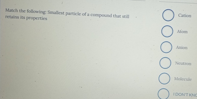 Solved: Match the following: Smallest particle of a compound that still ...