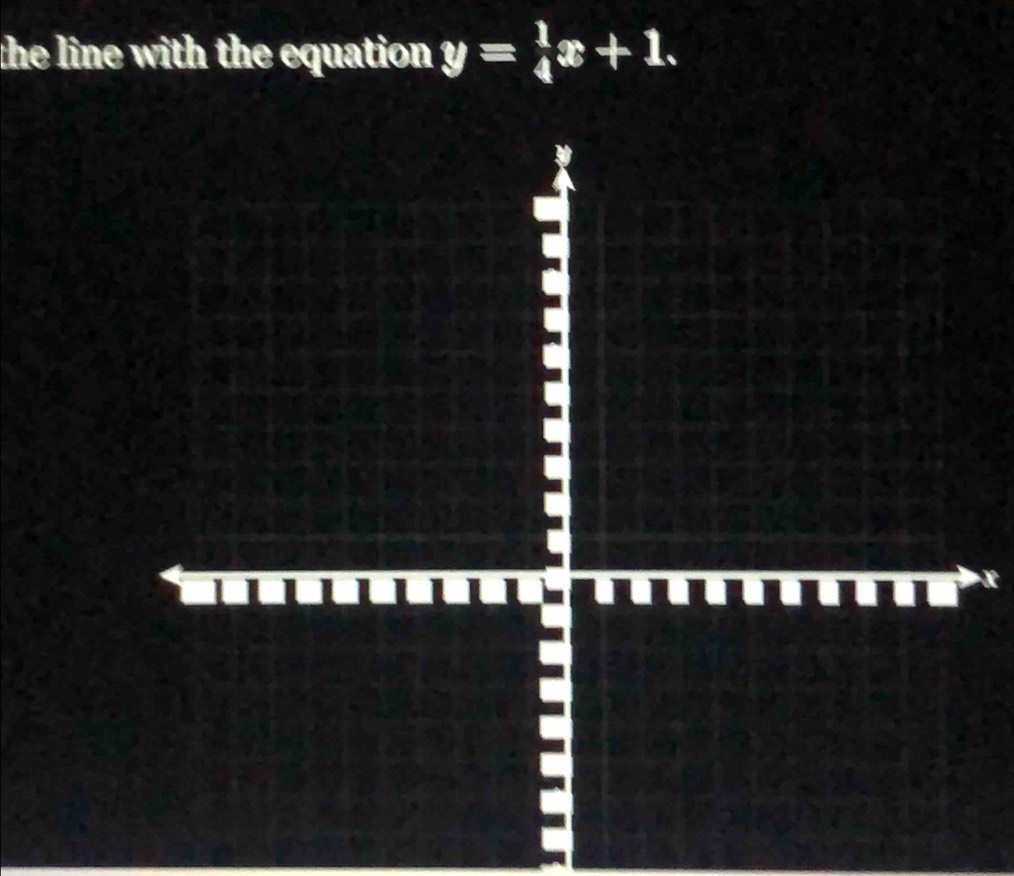 the line with the equation y= 1/4 x+1.