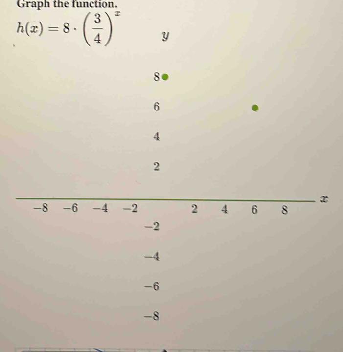 Graph the function.