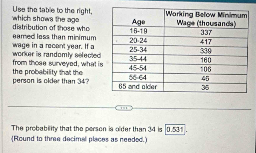 Use the table to the right, 
which shows the age 
distribution of those who 
earned less than minimum 
wage in a recent year. If a 
worker is randomly selected 
from those surveyed, what is 
the probability that the 
person is older than 34? 
The probability that the person is older than 34 is | 0.531
(Round to three decimal places as needed.)