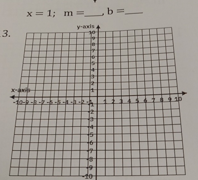 x=1; m= _ b= _ 
3.
-10