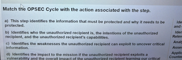 Solved: Match the OPSEC Cycle with the action associated with the step ...