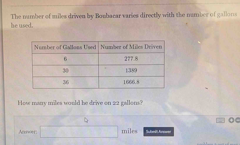 The number of miles driven by Boubacar varies directly with the number of gallons
he used. 
How many miles would he drive on 22 gallons? 
Answer: □ miles Submit Answer