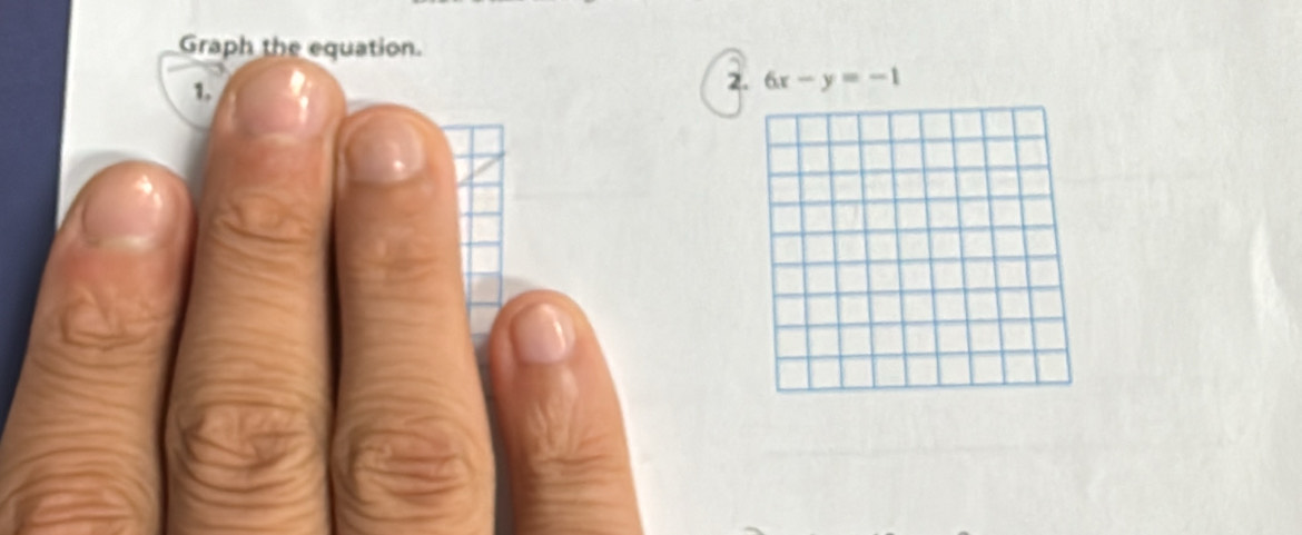 Graph the equation. 
1. 
2. 6x-y=-1