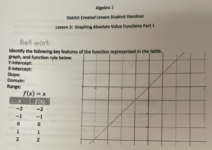 Algebra 1
District Created Lesson Student Handout
Lesson 5: Graphing Absolute Value Functions Part 1
Bell work
Identify the following key featu
graph, and function rule below.
Y-intercept:
X-intercept:
Slope:
Domain:
Range: