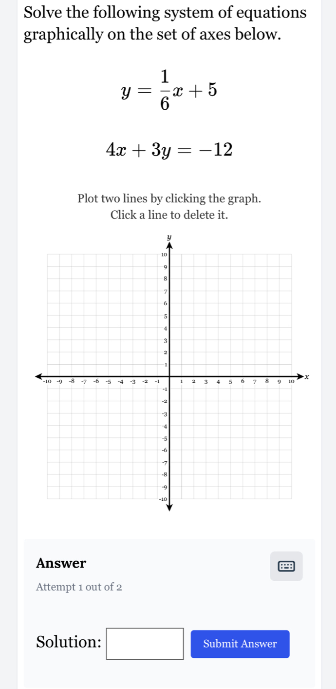 Solve the following system of equations 
graphically on the set of axes below.
y= 1/6 x+5
4x+3y=-12
Plot two lines by clicking the graph. 
Click a line to delete it. 
Answer 898 
Attempt 1 out of 2 
Solution: □ Submit Answer