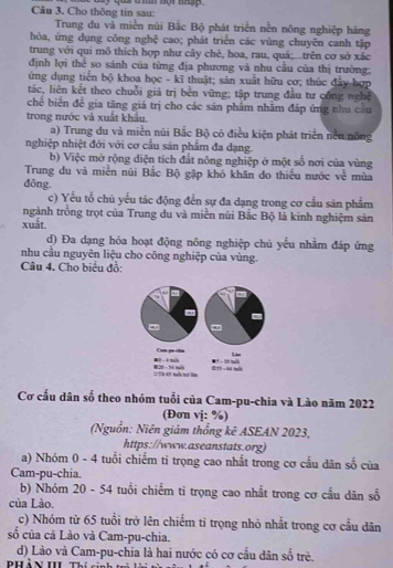 Cho thông tin sau:
Trung du và miền núi Bắc Bộ phát triển nền nông nghiệp hàng
hóa, ứng dụng công nghệ cao; phát triển các vùng chuyên canh tập
trung với qui mô thích hợp như cây chè, hoa, rau, quá;...trên cơ sở xác
định lợi thể so sánh của từng địa phương và nhu cầu của thị trường;
ứng dụng tiển bộ khoa học - kĩ thuật; sản xuất hữu cơ; thúc đẩy hợp
tác, liên kết theo chuỗi giả trị bền vững; tập trung đầu tư công nghệ
chế biến để gia tăng giá trị cho các sản phẩm nhằm đặp ứng nhu cầu
trong nước và xuất khẩu.
a) Trung du và miền nũi Bắc Bộ có điều kiện phát triển nền nông
nghiệp nhiệt đới với cơ cầu sản phẩm đa dạng.
b) Việc mở rộng diện tích đắt nông nghiệp ở một số nơi của vùng
Trung du và miền núi Bắc Bộ gặp khó khăn do thiếu nước về mùa
đông.
c) Yếu tổ chủ yếu tác động đến sự đa dạng trong cơ cấu sán phẩm
ngành trồng trọt của Trung du và miền núi Bắc Bộ là kinh nghiệm sản
xuất.
d) Đa dạng hóa hoạt động nông nghiệp chủ yểu nhằm đáp ứng
nhu cầu nguyên liệu cho công nghiệp của vùng.
Câu 4. Cho biểu đồ:
a
■0 - 4 mẫn Cen pe cha Ls
■1 - 23 mỗi
020 - 54 m/i =T043 mỗ n ln
Cơ cấu dân số theo nhóm tuổi của Cam-pu-chia và Lào năm 2022
(Đơn vj: %)
(Nguồn: Niên giám thổng kê ASEAN 2023,
https://www.aseanstats.org)
a) Nhóm 0 - 4 tuổi chiếm ti trọng cao nhất trong cơ cầu dân số của
Cam-pu-chia.
b) Nhóm 20 - 54 tuổi chiếm tỉ trọng cao nhất trong cơ cầu dân số
của Lào.
c) Nhóm từ 65 tuổi trở lên chiếm tỉ trọng nhỏ nhất trong cơ cầu dân
số của cả Lào và Cam-pu-chia.
d) Lào và Cam-pu-chia là hai nước có cơ cầu dân số trẻ.