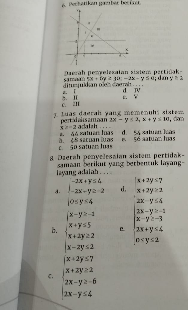 Perhatikan gambar berikut.
Daerah penyelesaian sistem pertidak-
samaan 5x+6y≥ 30;-2x+y≤ 0; dan y≥ 2
ditunjukkan oleh daerah . . . .
a. I d. IV
b. II e. V
c. III
7. Luas daerah yang memenuhi sistem
pertidaksamaan 2x-y≤ 2, x+y≤ 10 , dan
x≥ -2 adalah .
a. 44 satuan luas d. 54 satuan luas
b. 48 satuan luas e. 56 satuan luas
c. 50 satuan luas
8. Daerah penyelesaian sistem pertidak-
samaan berikut yang berbentuk layang-
layang adalah . . . .
a. beginarrayl -2x+y≤ 4 -2x+y≥ -2 0≤ y≤ 4endarray. d.
b. beginarrayl x-y≥ -1 x+y≤ 5 x+2y≥ 2 x-2y≤ 2endarray.
e. beginarrayl x+y-7 x+2y=2 5x+y=4 4-4 2 2x+y=3 x+y+4 4x+2y-x+2 endbmatrix
C. beginarrayl x+2y≤ 7 x+2y≥ 2 2x-y≥ -6 2x-y≤ 4endarray.