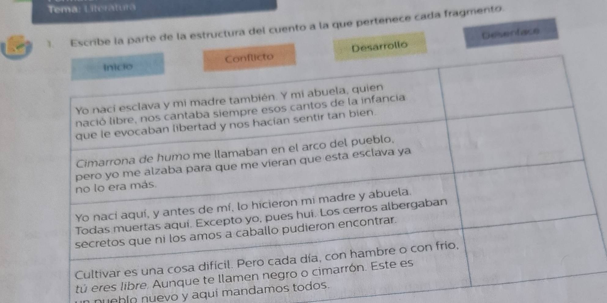 Tema: Literatura 
1. Escribe la parte de la estructura del cuento a la que pertenece cada fragmento 
Desenface 
o 
nuehin nuevo y aquí mandam