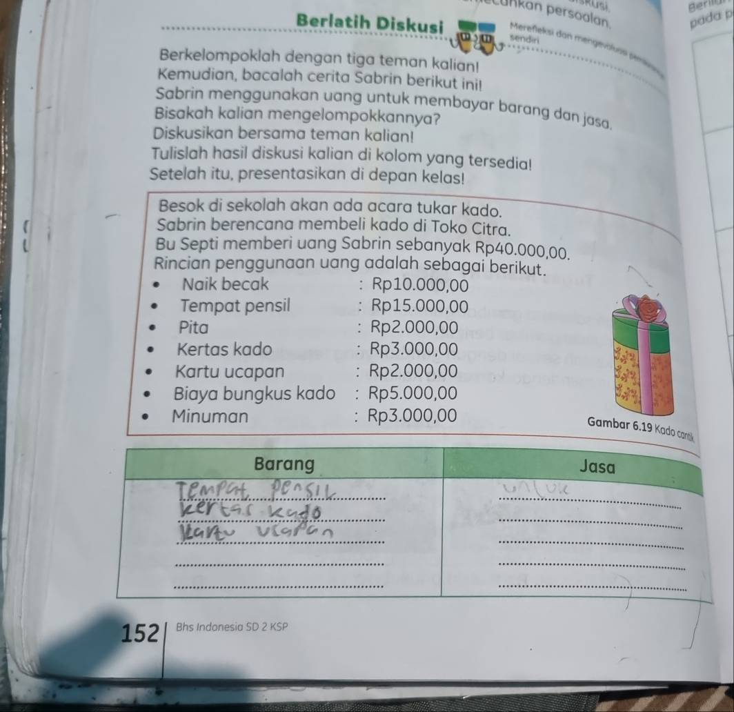 Berily 
Lunkan persoalan. 
pada p 
Berlatih Diskusi Mereflekti dan mengevalunti pémi 
sendiri 
Berkelompoklah dengan tiga teman kalian! 
Kemudian, bacalah cerita Sabrin berikut ini! 
Sabrin menggunakan uang untuk membayar barang dan jasa. 
Bisakah kalian mengelompokkannya? 
Diskusikan bersama teman kalian! 
Tulislah hasil diskusi kalian di kolom yang tersedia! 
Setelah itu, presentasikan di depan kelas! 
Besok di sekolah akan ada acara tukar kado. 
Sabrin berencana membeli kado di Toko Citra. 
Bu Septi memberi uang Sabrin sebanyak Rp40.000,00. 
Rincian penggunaan uang adalah sebagai berikut. 
Naik becak : Rp10.000,00
Tempat pensil : Rp15.000,00
Pita : Rp2.000,00
Kertas kado : Rp3.000,00
Kartu ucapan : Rp2.000,00
Biaya bungkus kado : Rp5.000,00
Minuman : Rp3.000,00
Gambar 6.19 Kado can 
Barang Jasa 
__ 
__ 
__ 
_ 
_ 
_ 
_ 
152 Bhs Indonesia SD 2 KSP