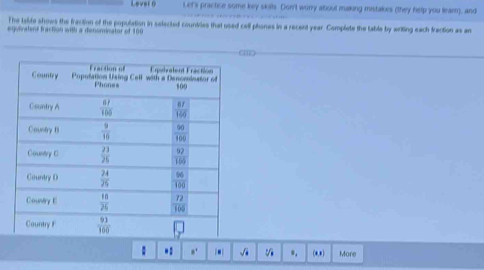 Leve10 Let's practice some key skills. Don't worry about making mistakes (they help you leam), and
The fable shows the fraction of the population in selected countries that used cell phones in a recent year Complete the table by writing each fraction as an
equivalant fraction with a denominator of 100
: =1 8^1 - sqrt(□ ) =. (∞,*) More