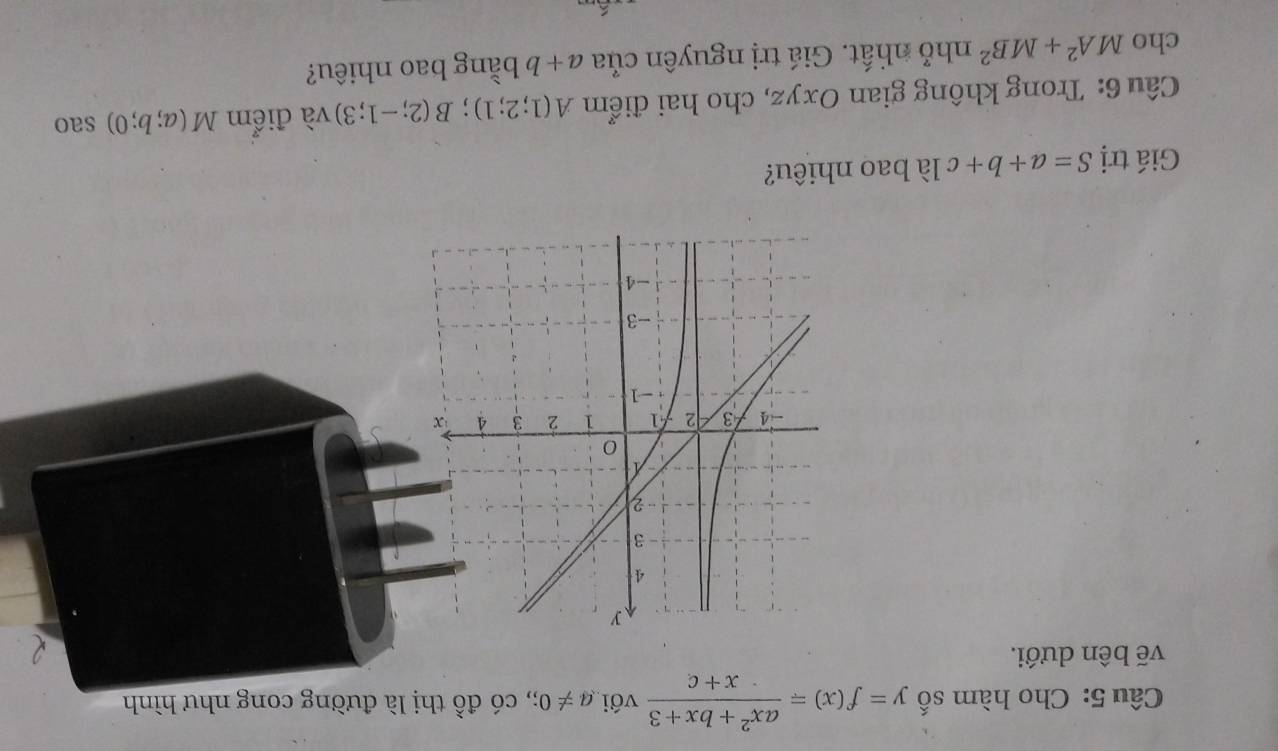 Cho hàm số y=f(x)= (ax^2+bx+3)/x+c  với a!= 0;, có đồ thị là đường cong như hình 
vẽ bên dưới. 
Giá trị S=a+b+c là bao nhiêu? 
Câu 6: Trong không gian Oxyz, cho hai điểm A(1;2;1); B(2;-1;3) và điểm M(a;b;0) sao 
cho MA^2+MB^2nhdelta nhất. Giá trị nguyên của a+b bằng bao nhiêu?