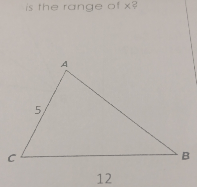 is the range of x?