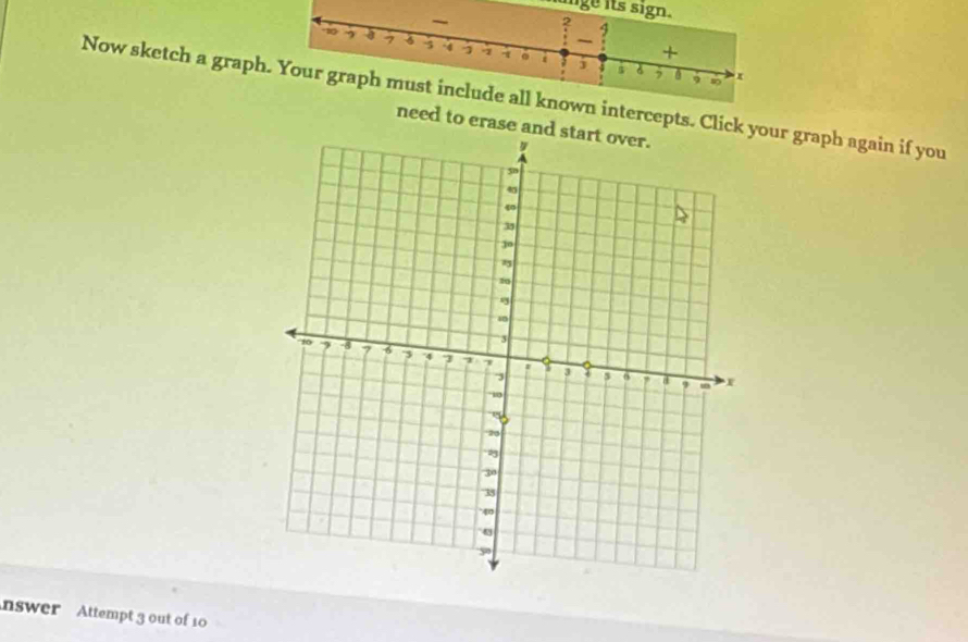 ge its sign. 2

10 , 6 3 7 a a 
+ 
B , 9 x
Now sketch a graph. Your graph must include all known intercepts. Click your graph again if you 
need to erase and 
nswer Attempt 3 out of 10