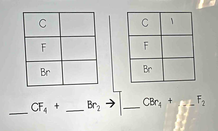 CF_4+ _
Br_2
_ CBr_4+ _ F_2