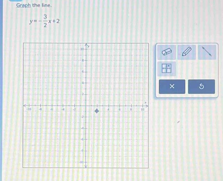 Graph the line.
y=- 3/2 x+2
×