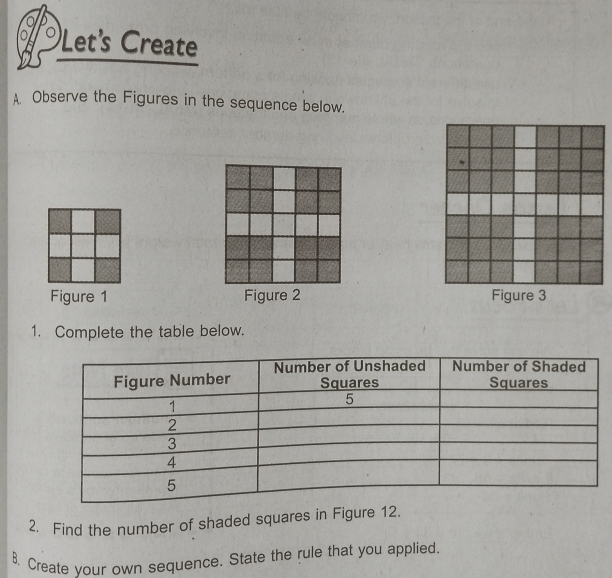 Let's Create 
A. Observe the Figures in the sequence below. 
Figure 1 Figure 2 
1. Complete the table below. 
2. Find the number of shaded squares in Figure 12. 
B. Create your own sequence. State the rule that you applied.