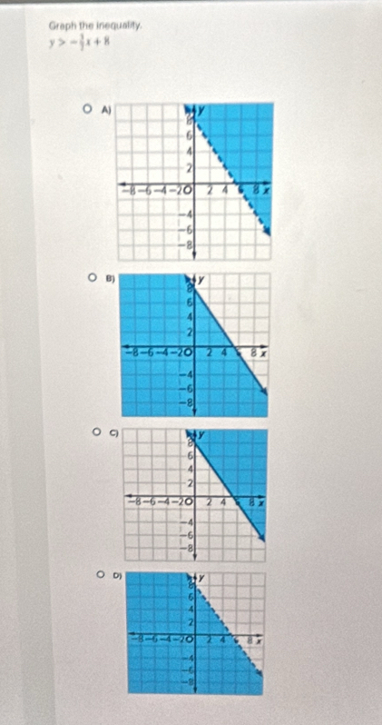 Graph the inequality.
y>- 3/2 x+8
A) 
B) 
D)