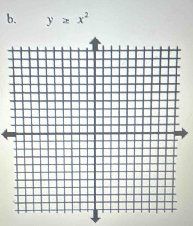 y≥ x^2