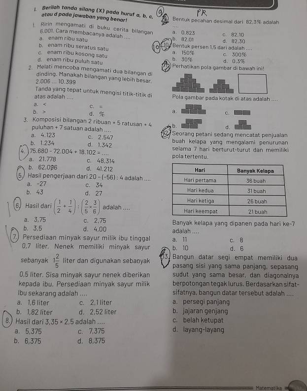 Berilah tanda silang (X) pada huruf a, b, c,
atau d pada jawaban yang benar! Bentuk pecahan desimal dari 82.3% adalah
1. Ririn mengamati di buku cerita bilangan a. 0,823 c. 82,10
6.001. Cara membacanya adalah .... b. 82,01
a. enam ribu satu Bentuk persen 1.5 dari adalah .... d. 82,30
b. enam ribu seratus satu a. 150%
c. enam ribu kosong satu b. 30% c. 300%
d. enam ribu puluh satu Perhatikan pola gambar di bawah ini! d. 0.3%
2. Melati mencoba mengamati dua bilangan di
dinding. Manakah bilangan yang lebih besar.
2.006 ... 10.399
Tanda yang tepat untuk mengisi titik-titik di
atas adalah .... Pola gambar pada kotak di atas adalah ....
a. C. = a. c.
b. d. %
3. Komposisi bilangan 2 ribuan + 5 ratusan K b. d.
puluhan + 7 satuan adalah ....
a. 4.123 c. 2.547 Seorang petani sedang mencatat penjualan
b. 1.234 d. 1.342 buah kelapa yang mengalami penurunan 
4. 75.680-72.004+18.102=... selama 7 hari berturut-turut dan memiliki
a. 21.778 c. 48,314 pola tertentu.
b. 62,096 d. 41.212 
5. Hasil pengerjaan dari 20-(-56) : 4 adalah ....
a. -27 c. 34 
b. 43 d. 27 
6. Hasil dari ( 1/2 + 1/4 ):( 2/5 *  3/6 ) adalah ....
a. 3,75 c. 2,75 Banyak kelapa yang dipanen pada hari ke-7
b. 3,5 d. 4,00 adalah ....
7.) Persediaan minyak sayur milik ibu tinggal a. 11 c. 8
0,7 liter. Nenek memiliki minyak sayur b.10 d. 6
sebanyak 1 2/5  liter dan digunakan sebanyak 3Bangun datar segi empat memiliki dua
pasang sisi yang sama panjang, sepasang
0,5 liter. Sisa minyak sayur nenek diberikan sudut yang sama besar, dan diagonainya
kepada ibu. Persediaan minyak sayur milik berpotongan tegak lurus. Berdasarkan sifat-
lbu sekarang adalah .... sifatnya, bangun datar tersebut adalah ....
a. 1,6 liter c. 2.1 liter a. persegi panjang
b. 1,82 liter d. 2,52 liter b. jajaran genjang
8.) Hasil dari 3,35* 2,5 adalah .... c. belah ketupat
a. 5,375 c. 7,375 d. layang-layang
b. 6,375 d. 8,375
Matematika