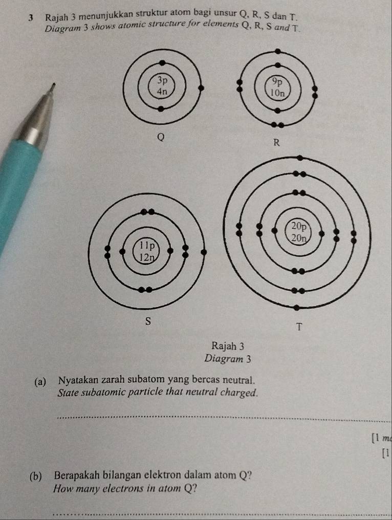 Rajah 3 menunjukkan struktur atom bagi unsur Q, R, S dan T. 
Diagram 3 shows atomic structure for elements Q, R, S and T.

Q
R
S
T
Rajah 3 
Diagram 3 
(a) Nyatakan zarah subatom yang bercas neutral. 
State subatomic particle that neutral charged. 
_ 
[1 m 
[1 
(b) Berapakah bilangan elektron dalam atom Q? 
How many electrons in atom Q? 
_