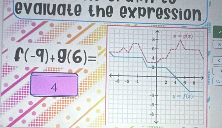 evaluate the expression.
x
f(-9)+g(6)= <
4
a