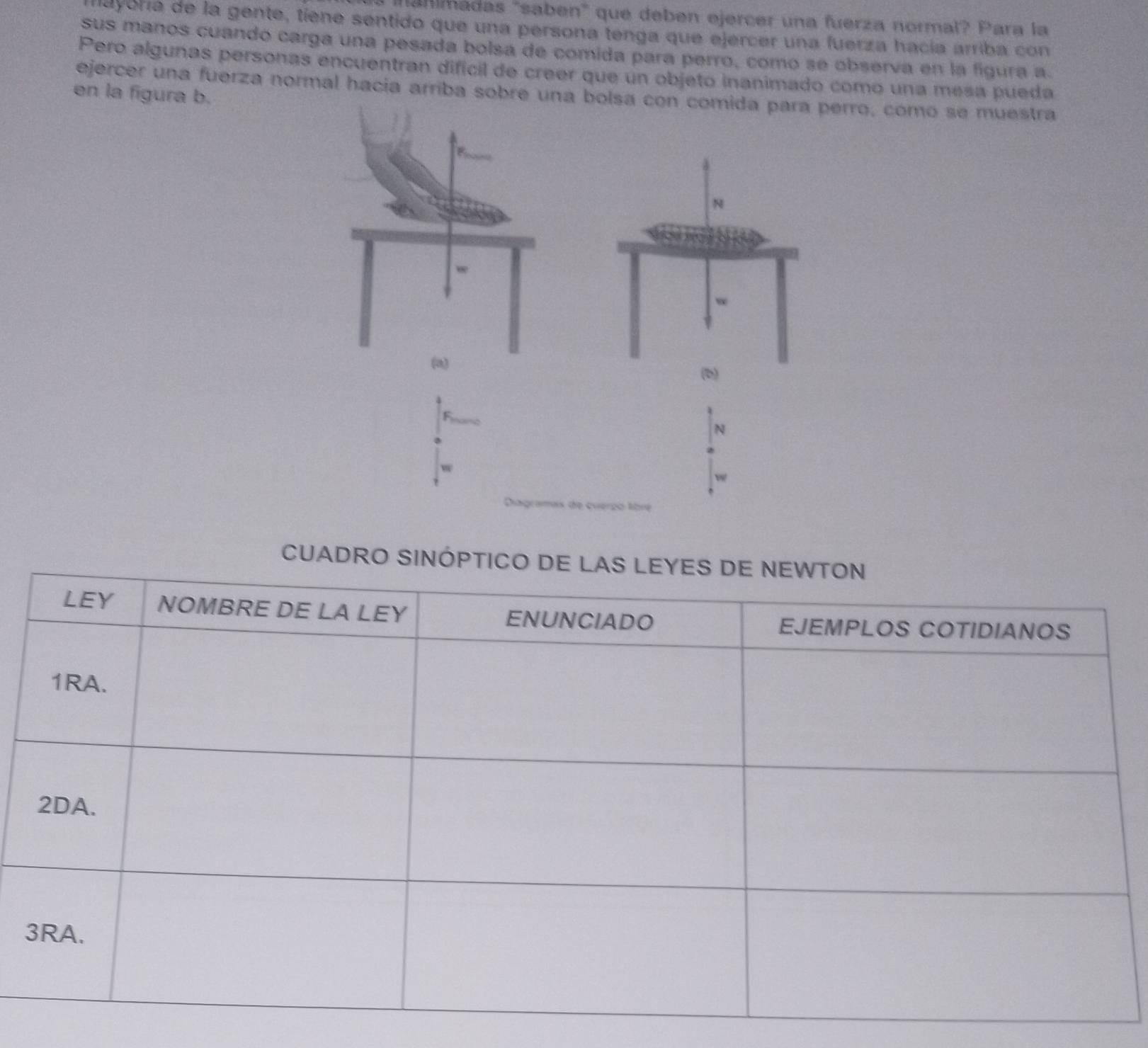 ammadas "saben" que deben ejercer una fuerza normal? Para la
flayoria de la gente, tiene sentido que una persona tenga que ejercer una fuerza hacía arriba con
sus manos cuando carga una pesada bolsa de comida para perro, como se observa en la fgura a.
Pero algunas personas encuentran difícil de creer que un objeto inanimado como una mesa pueda
ejercer una fuerza normal hacia arriba sobre una bolsa con comida para perro, como se muestra
en la figura b.
N
w
(b)
N
、
Disgramais de cuerço Abré
CUADRO SINÓP