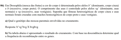 Em Drosophila (mosca das frutas) a cor do corpo é determinada pelos alelos b^+ (dominante, corpo cinza) 
e δ (recessivo, corpo preto). O comprimento das asas é controlado pelos alelos vg* (dominante, asas 
normais) e vg (recessivo, asas vestigiais). Suponha que fêmeas heterozigóticas de corpo cinza e asas 
normais foram cruzadas com machos homozigóticos de corpo preto e asas vestigiais. 
a) Qual o genótipo das moscas parentais envolvidas no cruzamento. 
Resposta: b vg¹bvg X bvgbvg 
b) Na tabela abaixo é apresentado o resultado do cruzamento. Com base na descendência determine qual 
a frequência de recombinação entre os genes.