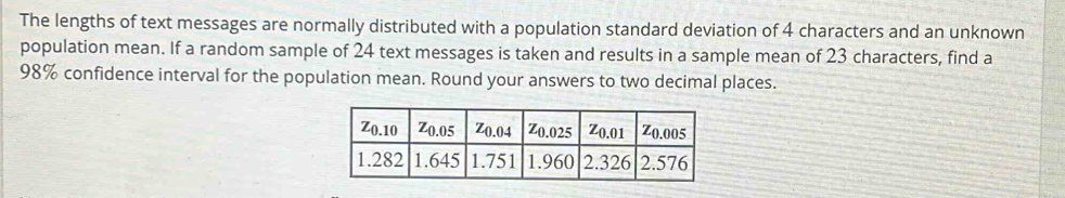 The lengths of text messages are normally distributed with a population standard deviation of 4 characters and an unknown 
population mean. If a random sample of 24 text messages is taken and results in a sample mean of 23 characters, find a
98% confidence interval for the population mean. Round your answers to two decimal places.