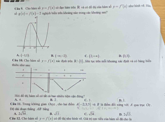 Câu 9, Cho hàm số y=f(x) có đạo hàm trên R và có đồ thị của hàm số y=f'(x) như hình vê. Hàn
số g(x)=f(x)-2 nghịch biến trên khoảng nào trong các khoáng sau?
A. (-1;1). B. (-∈fty ;-2). C. (2;+∈fty ). D. (1;3). 
Câu 10. Cho hàm số y=f(x) xác định trên R∪  1 , liên tục trên mỗi khoảng xác định và có bảng biển
thiên như sau:
Hỏi đồ thị hàm số có tất cả bao nhiêu tiệm cận đứng?
A. 4. B. 2. C. 3 D. 1.
Câu 11. Trong không gian Oxyz , cho hai điểm A(-2;3;5) và B là điểm đối xứng với A qua trục Oz.
Độ dài đoạn thắng AB bằng
A. 2sqrt(34). B. sqrt(13). C. sqrt(34). D. 2sqrt(13). 
Câu 12. Cho hàm số y=f(x) có đồ thị như hình vẽ. Giá trị cực tiểu của hàm số đã cho là