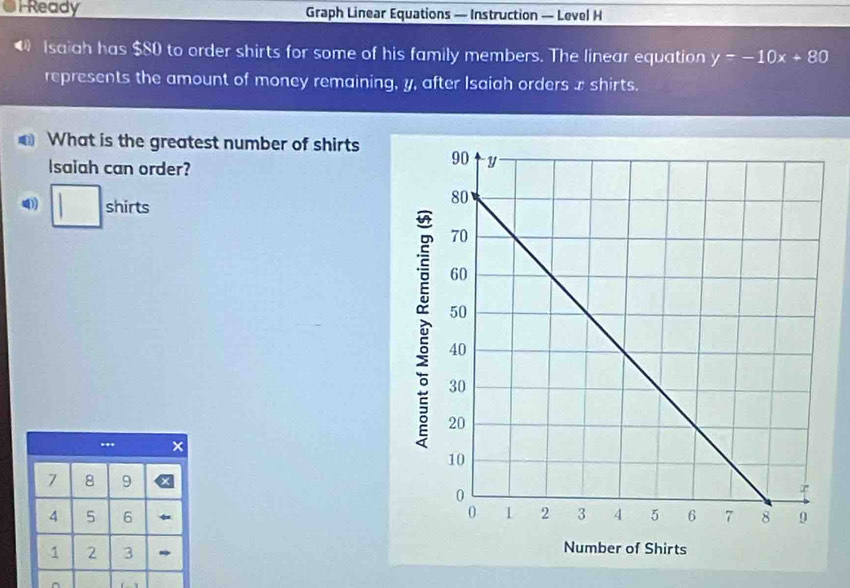 Ready Graph Linear Equations — Instruction — Level H 
• Isaiah has $80 to order shirts for some of his family members. The linear equation y=-10x+80
represents the amount of money remaining, y, after Isaiah orders x shirts. 
What is the greatest number of shirts 
Isaiah can order? 
□ shirts 
.. X
7 8 9
4 5 6
1 2 3