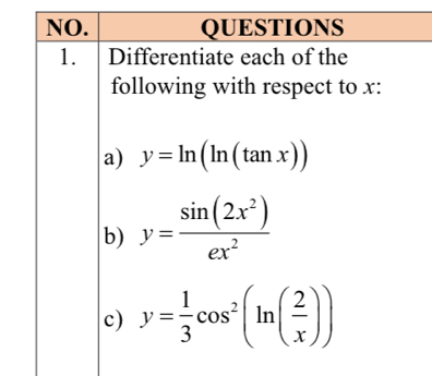 NO. QUESTIONS
1. Differentiate each of the
following with respect to x :
a) y=ln (ln (tan x))
b) y= sin (2x^2)/ex^2 
c) y= 1/3 cos^2(ln ( 2/x ))