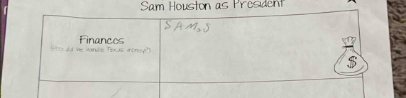 Sam Houston as President