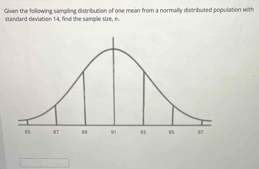 Given the following sampling distribution of one mean from a normally distributed population with 
standard deviation 14, find the sample size, n.