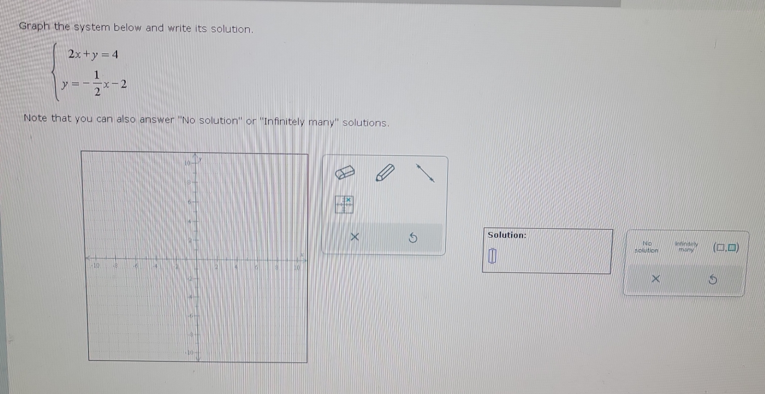 Graph the system below and write its solution.
beginarrayl 2x+y=4 y=- 1/2 x-2endarray.
Note that you can also answer ''No solution'' or ''Infinitely many'' solutions 
× 
Solution: 
Infotely (□ ,□ )
solution