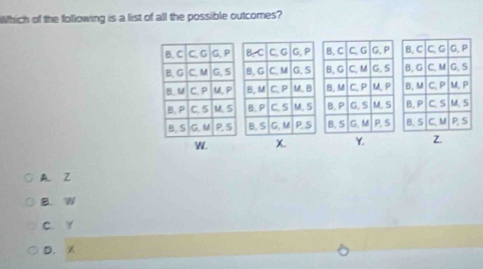 Which of the following is a list of all the possible outcomes?
 
 
 
 
  
W. χ Y. Z
A. Z
B. W
C. Y
D.