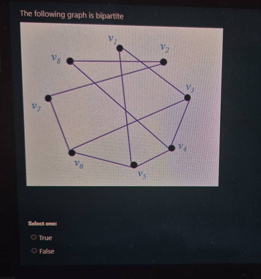 The following graph is bipartite
Select one:
True
False