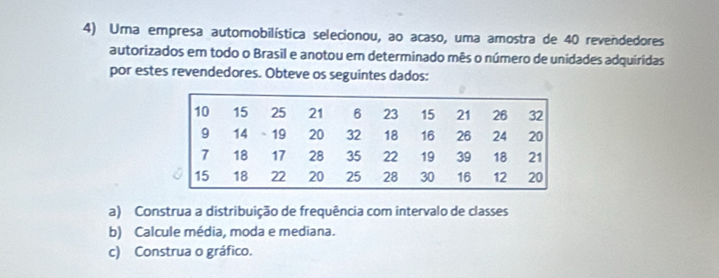 Uma empresa automobilística selecionou, ao acaso, uma amostra de 40 revendedores 
autorizados em todo o Brasil e anotou em determinado mês o número de unidades adquiridas 
por estes revendedores. Obteve os seguintes dados: 
a) Construa a distribuição de frequência com intervalo de classes 
b) Calcule média, moda e mediana. 
c) Construa o gráfico.