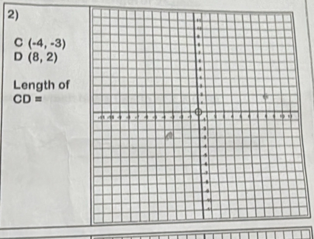 (-4,-3)
D (8,2)
Length of
CD=