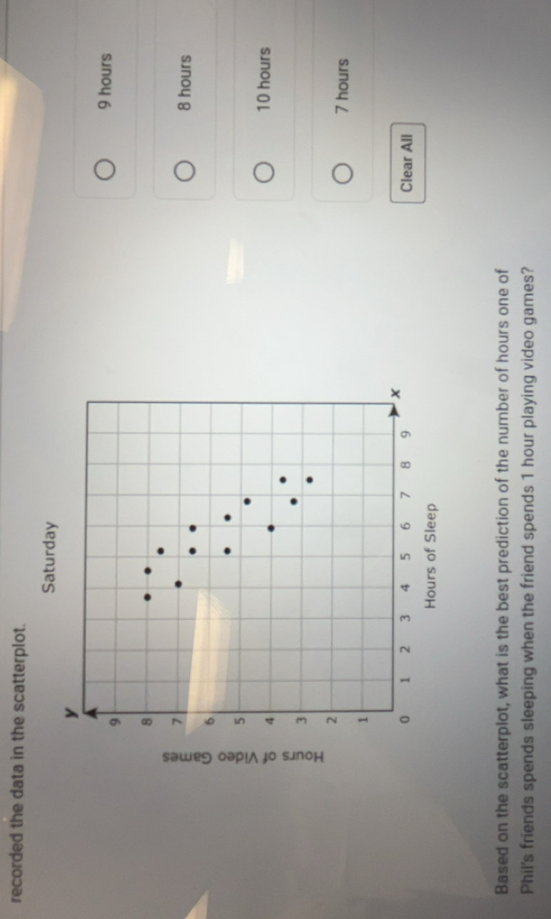 Solved: recorded the data in the scatterplot. Saturday y 9 9 hours 8 7 ...