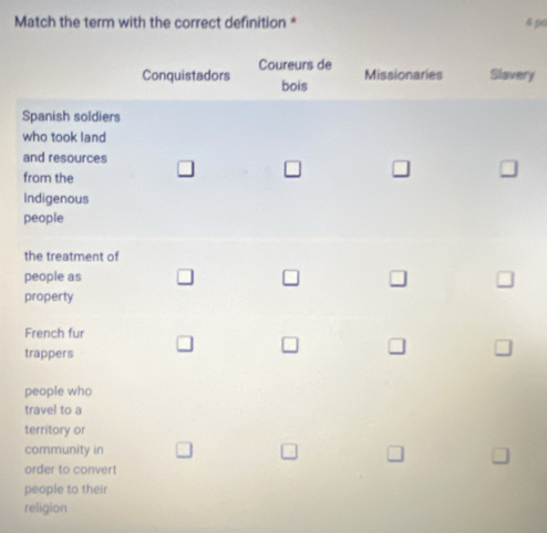 Match the term with the correct definition * δ pe
Conquistadors Coureurs de
Missionaries
bois Slavery
Spanish soldiers
who took land
and resources
from the □ □ □ □ 
Indigenous
people
the treatment of
people as □ □ □ □ 
property
French fur
trappers □ □ □ □ 
people who
travel to a
territory or
community in □ □ □ □
order to convert
people to their
religion